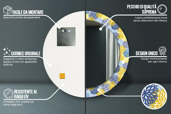 Round wall mirror decor Blue flowers