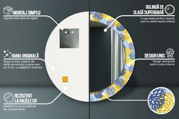 Round wall mirror decor Blue flowers