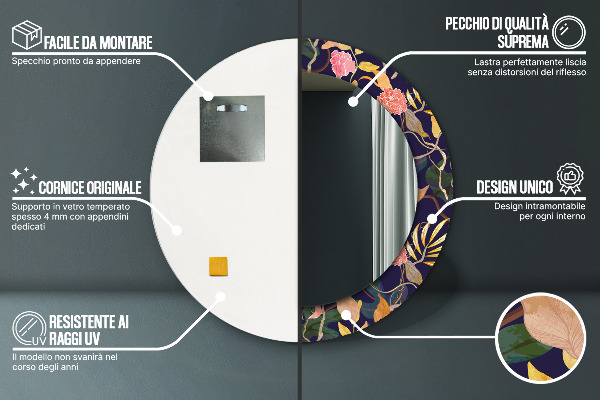 Ornate framed mirror Watercolor plants