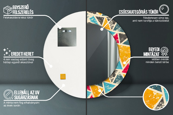 Circle decorative mirror Retro composition