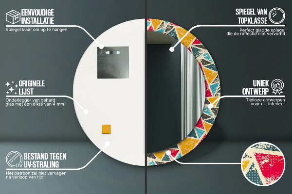 Circle decorative mirror Retro composition