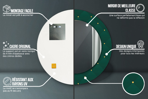 Round mirror frame with print Green luxury template