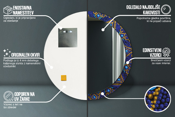 Round mirror frame with print Decorative composition