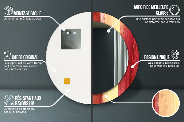 Round printed mirror Abstract picture