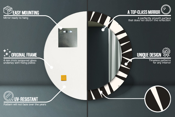 Ornate framed mirror Abstraction geometry