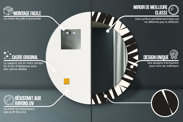 Ornate framed mirror Abstraction geometry