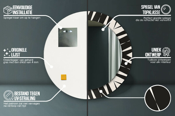 Ornate framed mirror Abstraction geometry