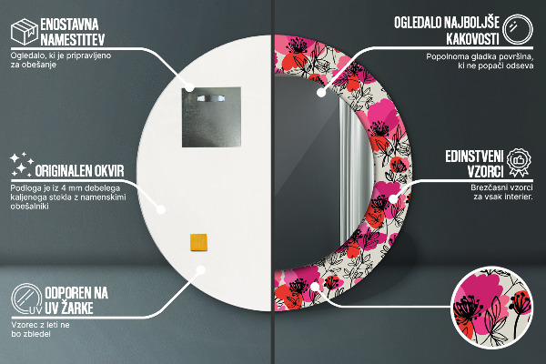 Circle decorative mirror Pink poppies