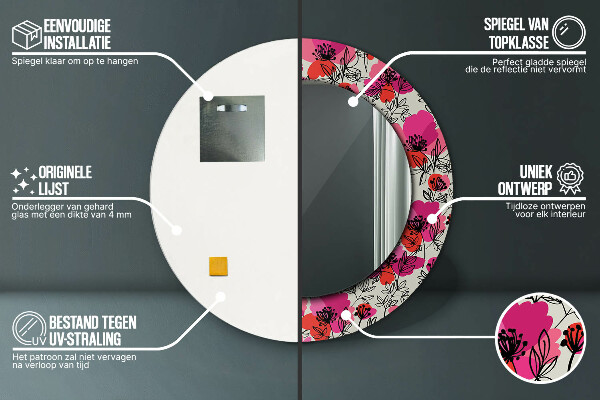 Circle decorative mirror Pink poppies