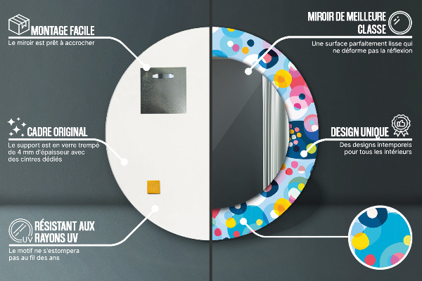 Round wall mirror design Colorful thorns