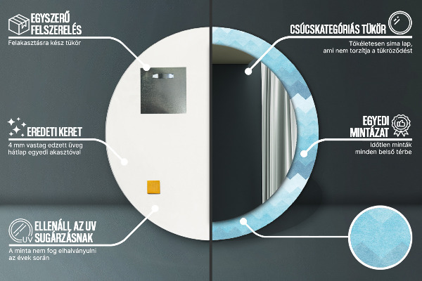 Round wall mirror decor Shoemaker's pattern