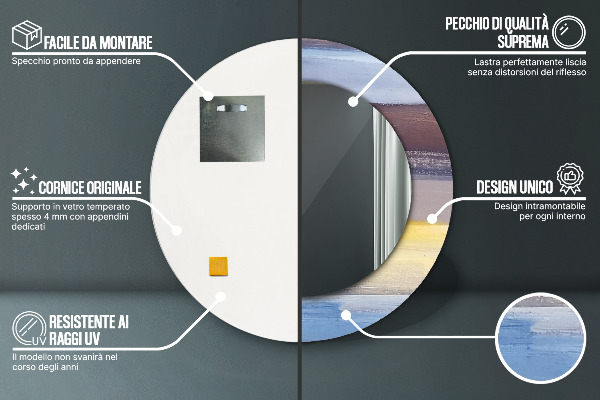 Round wall mirror decor Abstract picture