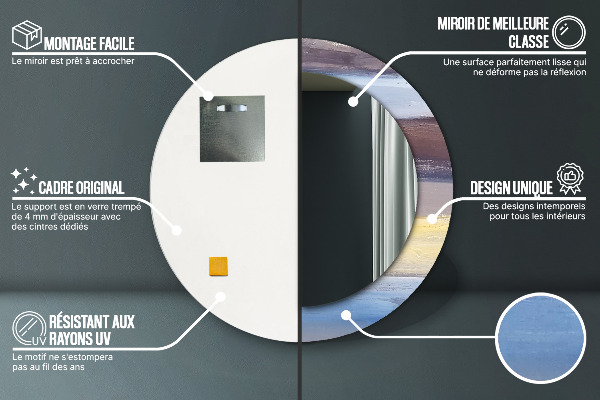 Round wall mirror decor Abstract picture