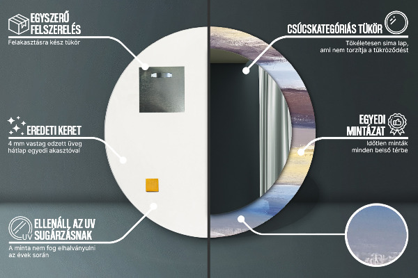 Round wall mirror decor Abstract picture