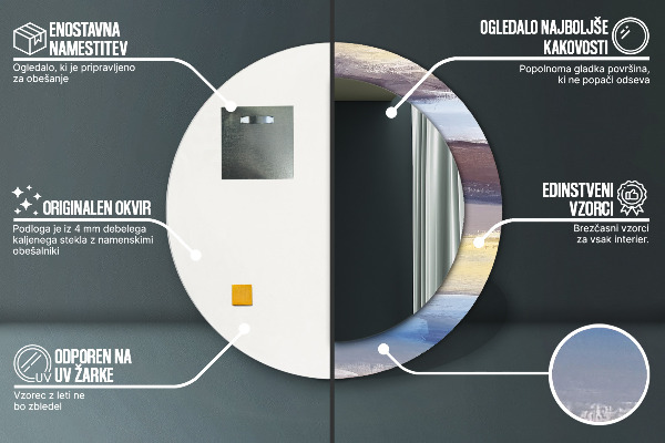 Round wall mirror decor Abstract picture