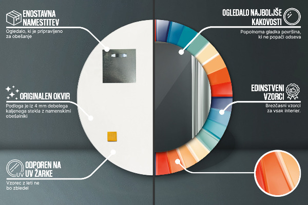 Round printed mirror Radial concentric belts