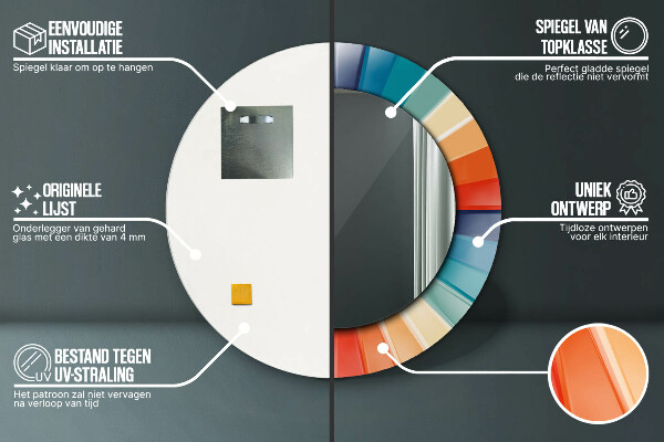 Round printed mirror Radial concentric belts