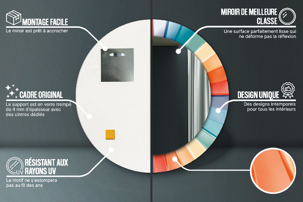Round printed mirror Radial concentric belts