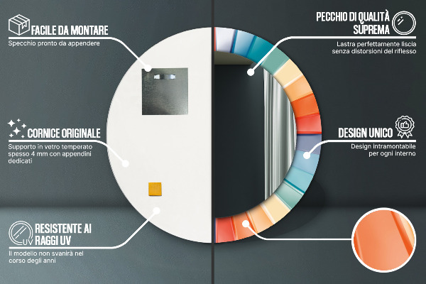 Round printed mirror Radial concentric belts