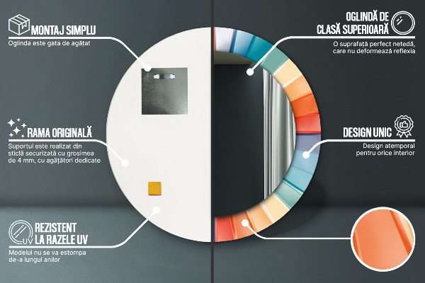 Round printed mirror Radial concentric belts