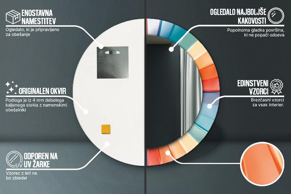 Round printed mirror Radial concentric belts