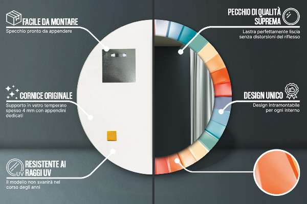 Round printed mirror Radial concentric belts