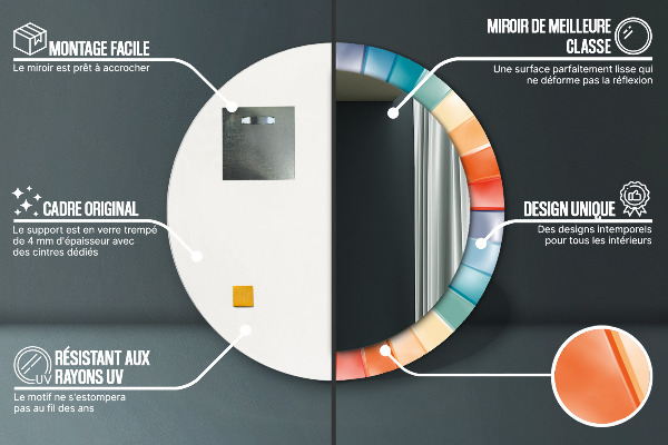 Round printed mirror Radial concentric belts