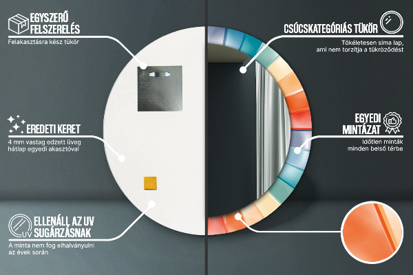Round printed mirror Radial concentric belts
