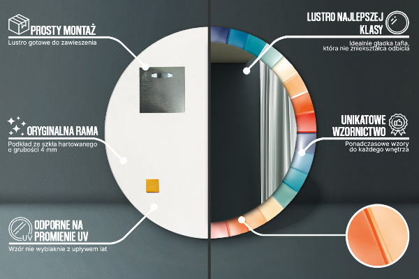 Round printed mirror Radial concentric belts