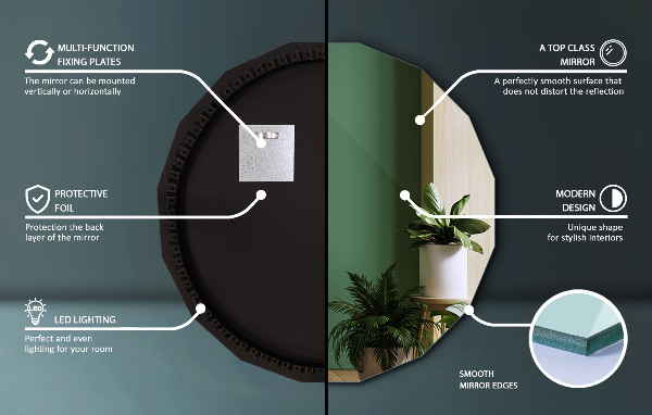 LED Polygonal Mirror 39×39 in