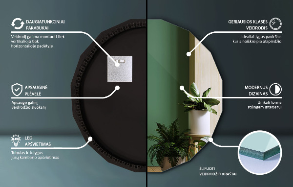 LED Polygonal Mirror 20×20 in