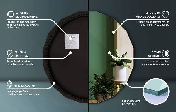 LED Polygonal Mirror 32×32 in