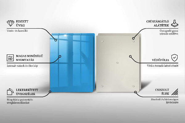 Worktop saver Blue color