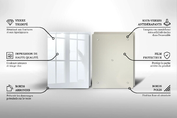 Worktop saver White color
