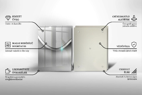 Induction hob cover Metal abstraction