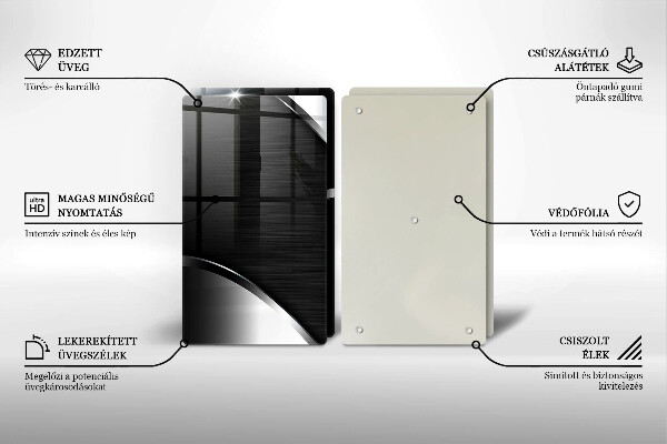 Induction hob cover Metal abstraction