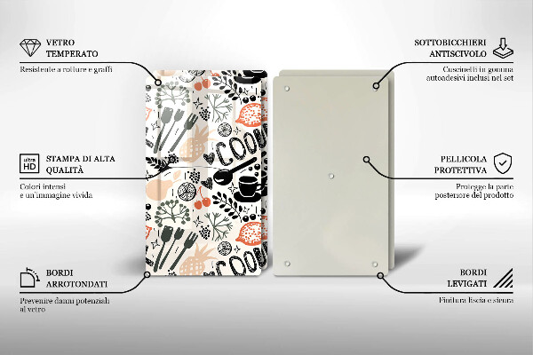 Worktop saver Drawing kitchen theme