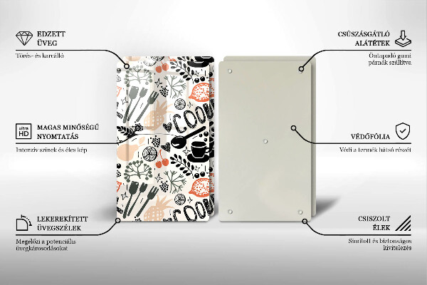 Worktop saver Drawing kitchen theme