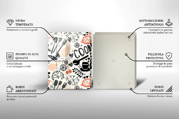 Worktop saver Drawing kitchen theme