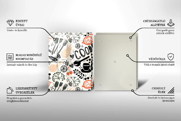 Worktop saver Drawing kitchen theme