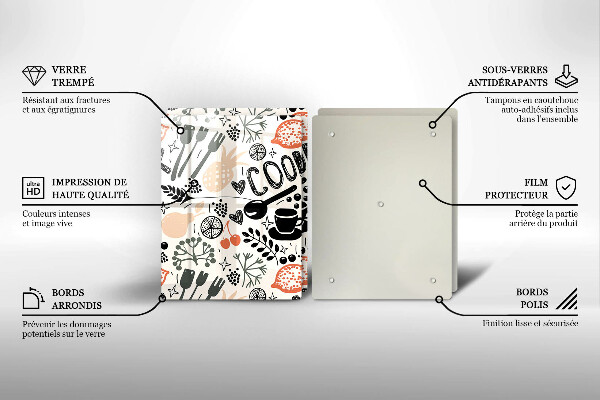 Worktop saver Drawing kitchen theme