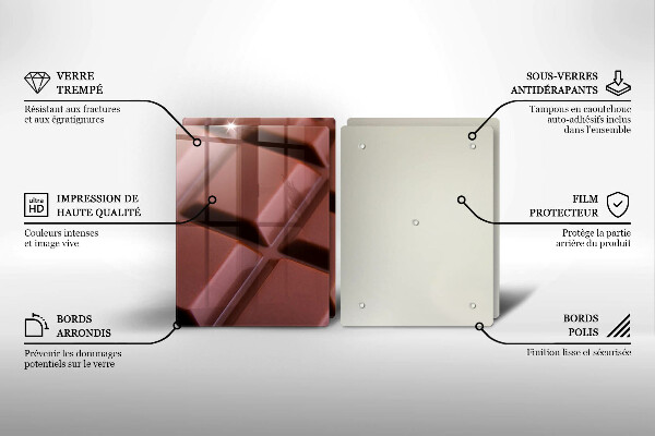 Worktop saver Chocolate squares