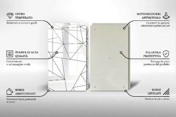 Kitchen worktop saver White triangles