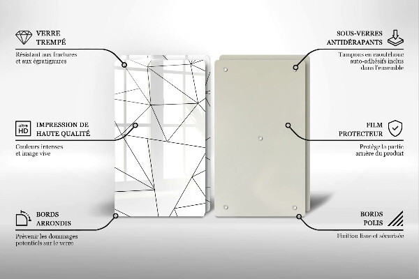 Kitchen worktop saver White triangles