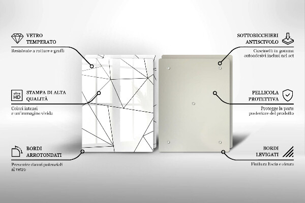 Kitchen worktop saver White triangles