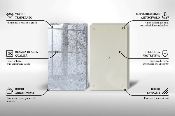 Kitchen worktop saver Abstraction