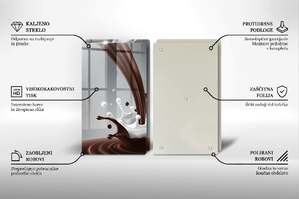 Worktop saver Milk and chocolate