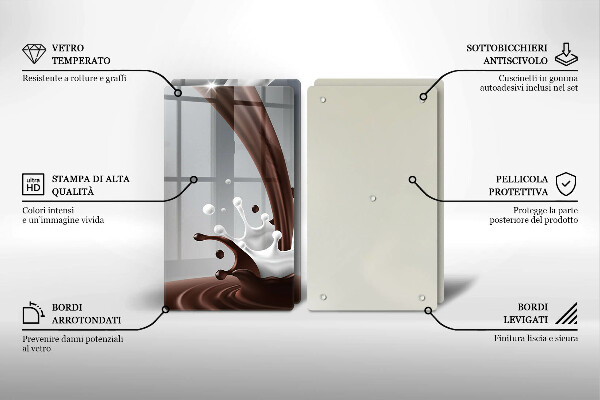 Worktop saver Milk and chocolate