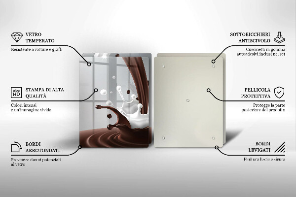 Worktop saver Milk and chocolate