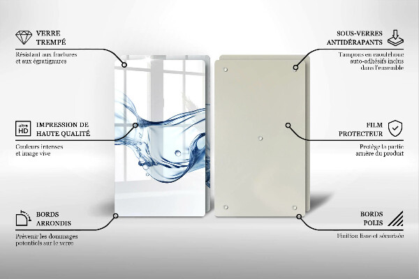 Worktop saver Crystalline water